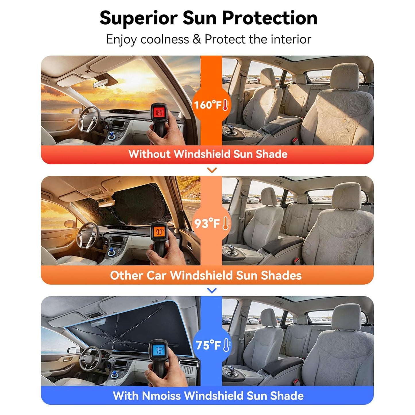 Car Windshield Sun Shade Umbrella for SUV, Sedan & Vehicles
