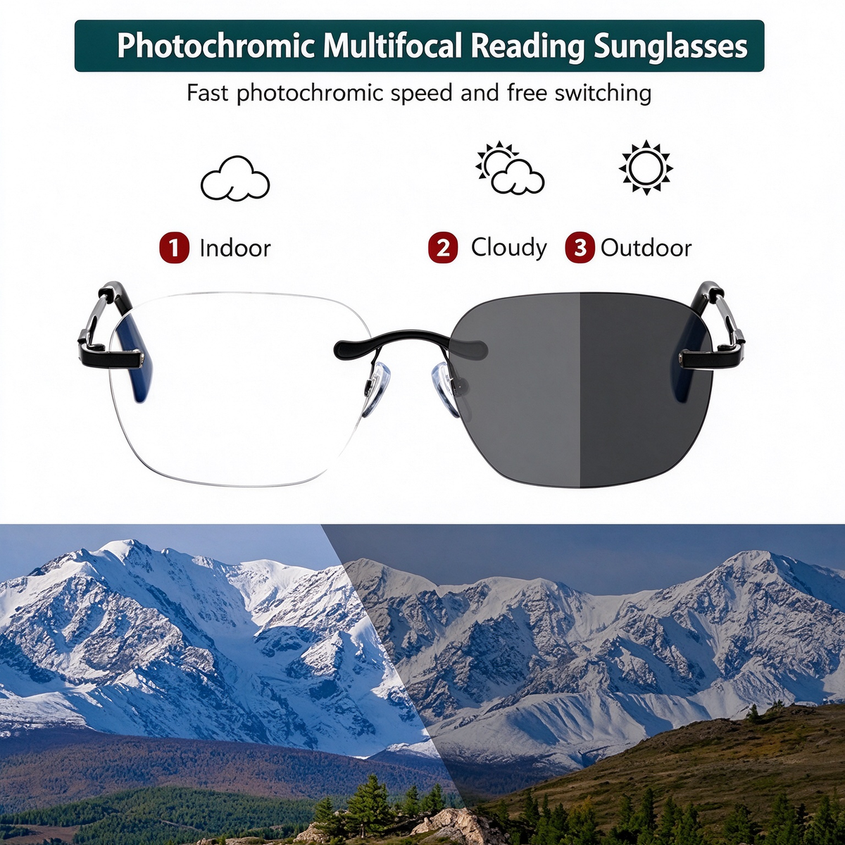 Photochromic Blue Light Blocking Reading Glasses