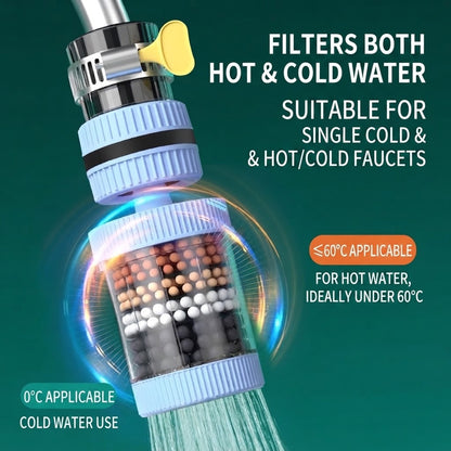 Water Faucet Filter Includes Replacement Filter Pads-Removes Chlorine, Fluoride & Heavy Metals