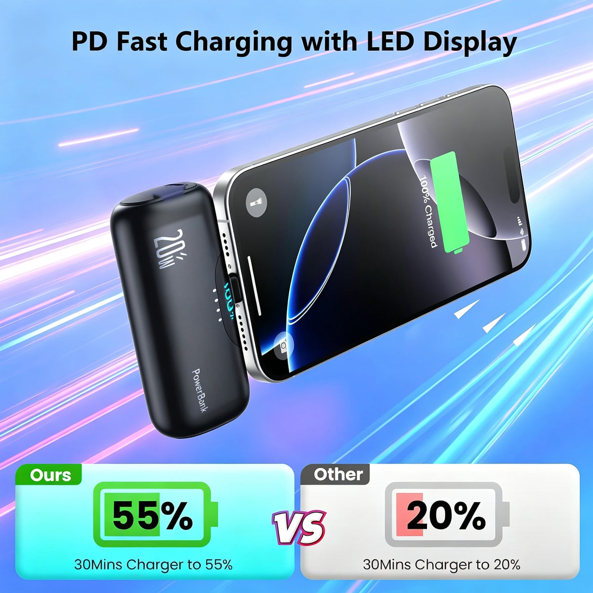 Mini Portable Charger USB-C Power Bank - Includes 5000mAh PD Fast Charging Battery