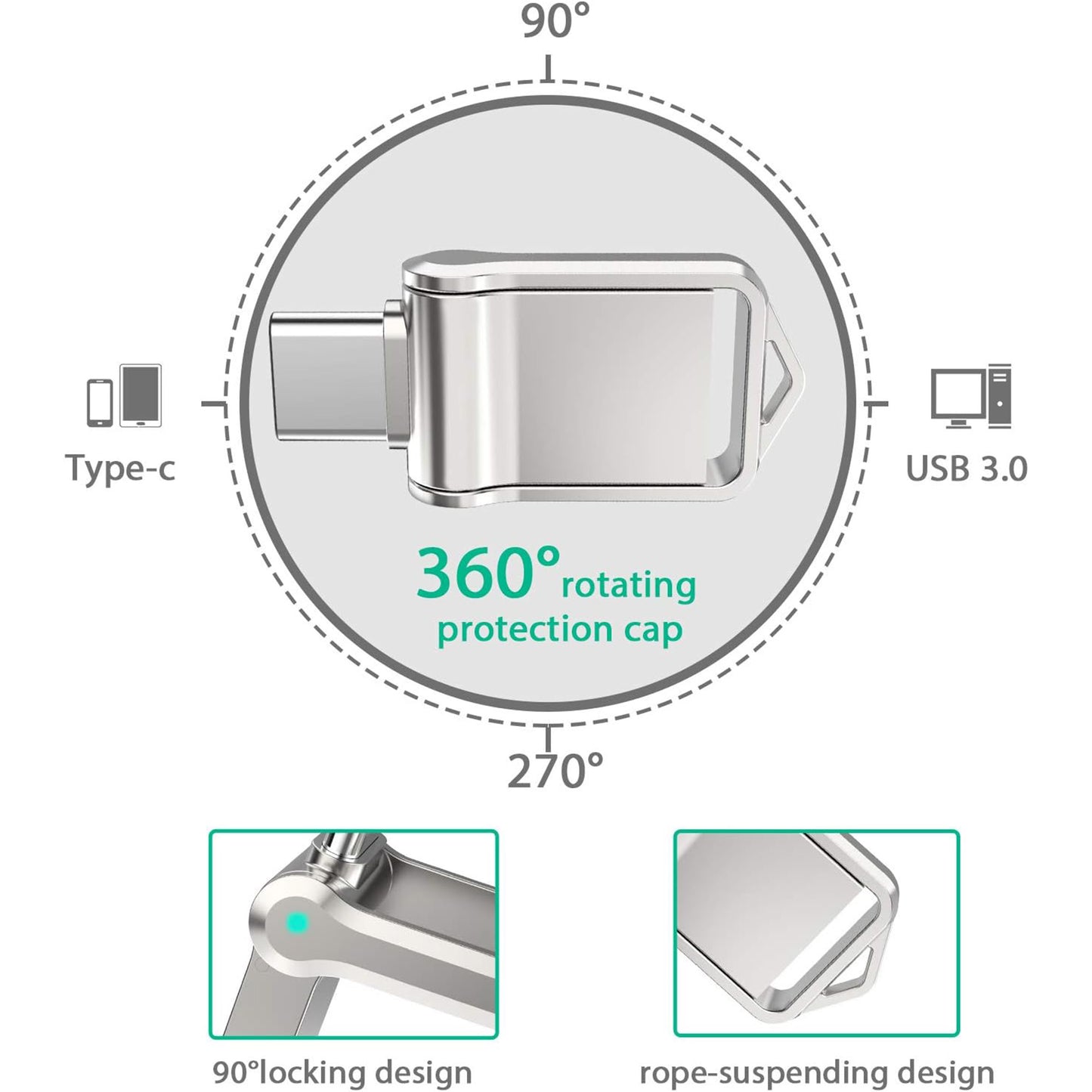 2-in-1 USB C Flash Drive – USB 3.0 OTG Metal Thumb Drive with Type C, Waterproof Swivel Design