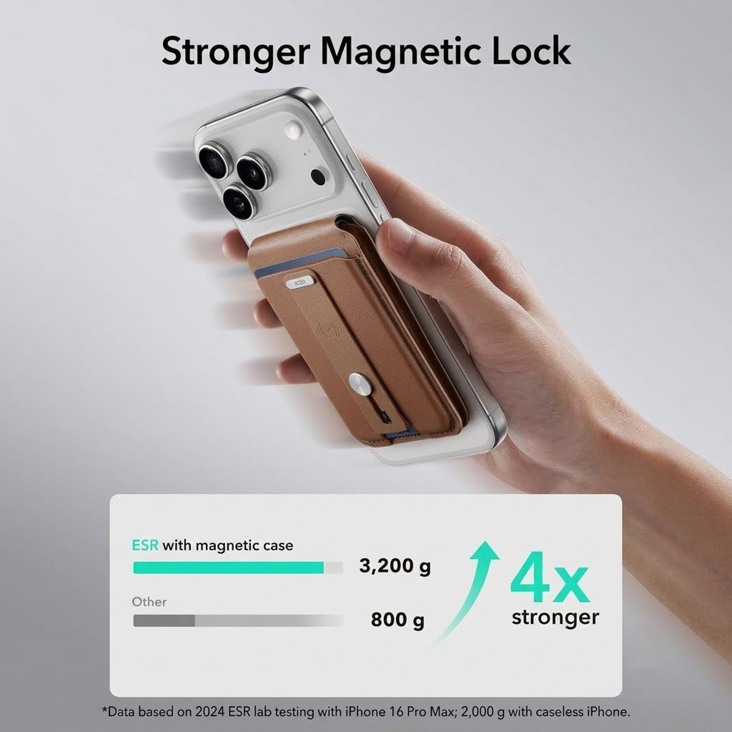 Anti-theft Magnetic Wallet with Phone Retrieval Function