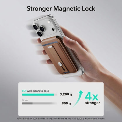 Anti-theft Magnetic Wallet with Phone Retrieval Function