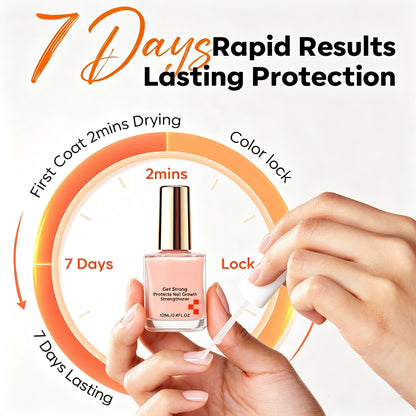 Nail Strengthening And Growth Serum – Suitable For Soft, Brittle Nails