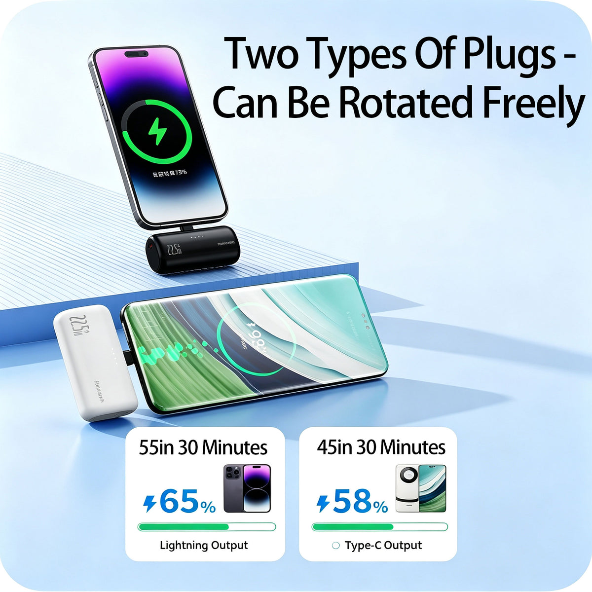 Mini Portable Charger USB-C Power Bank - Includes 5000mAh PD Fast Charging Battery