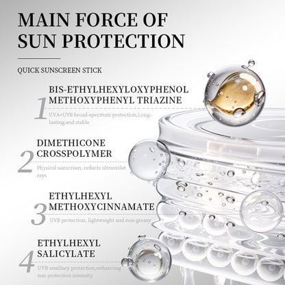 SPF 50+ Sunscreen Stick – Broad Spectrum Sun Protection for Dry & Sensitive Skin, No White Cast