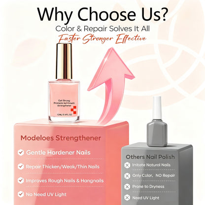 Nail Strengthening And Growth Serum – Suitable For Soft, Brittle Nails