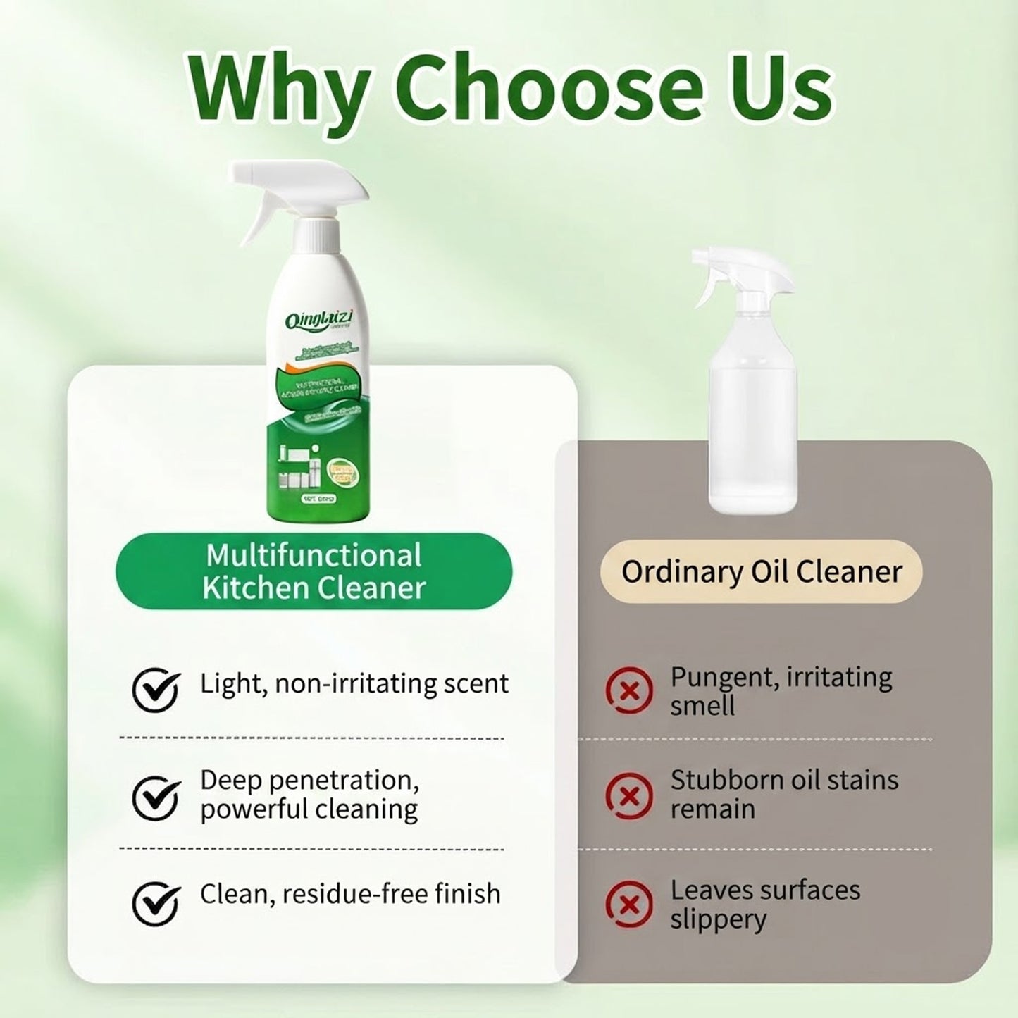 425ml Kitchen Degreaser Cleaner Spray for Range Hood, Stove, Oven, Sink