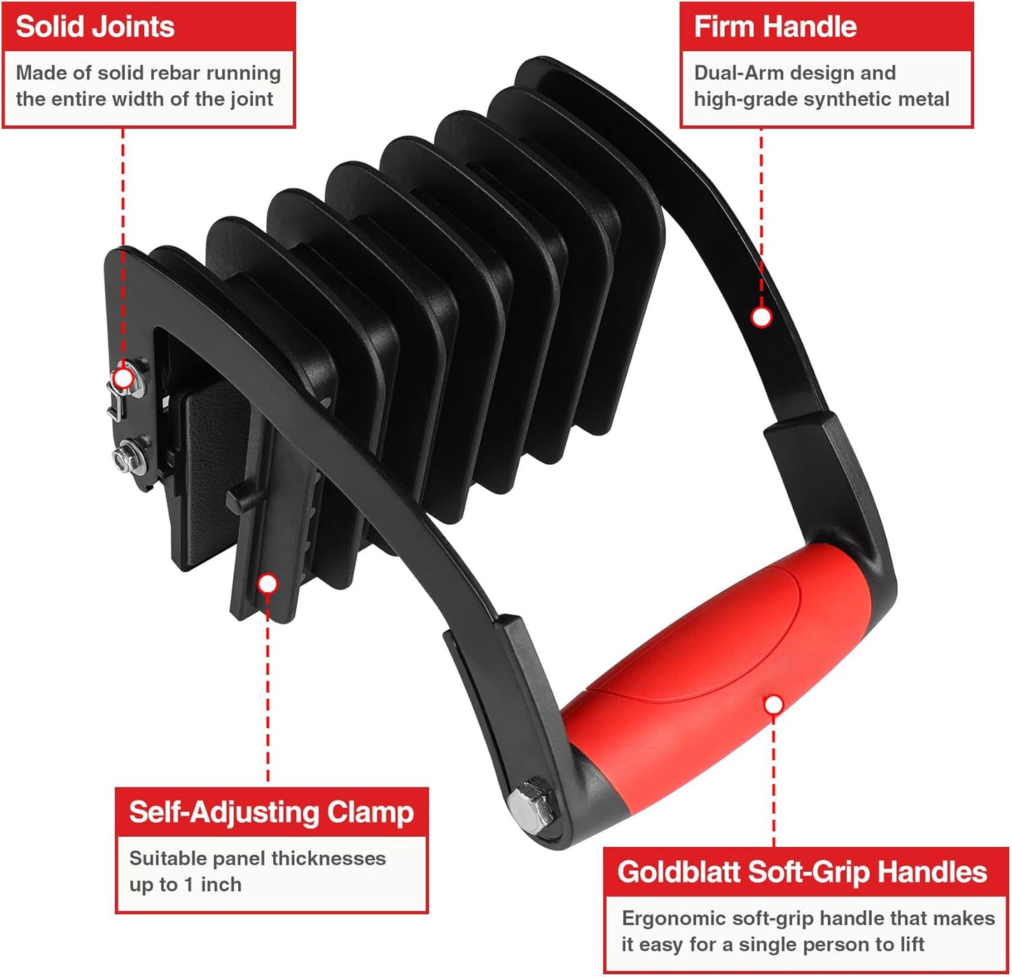 Plywood Carriers Tool for Wood, Synthetic Cement Board