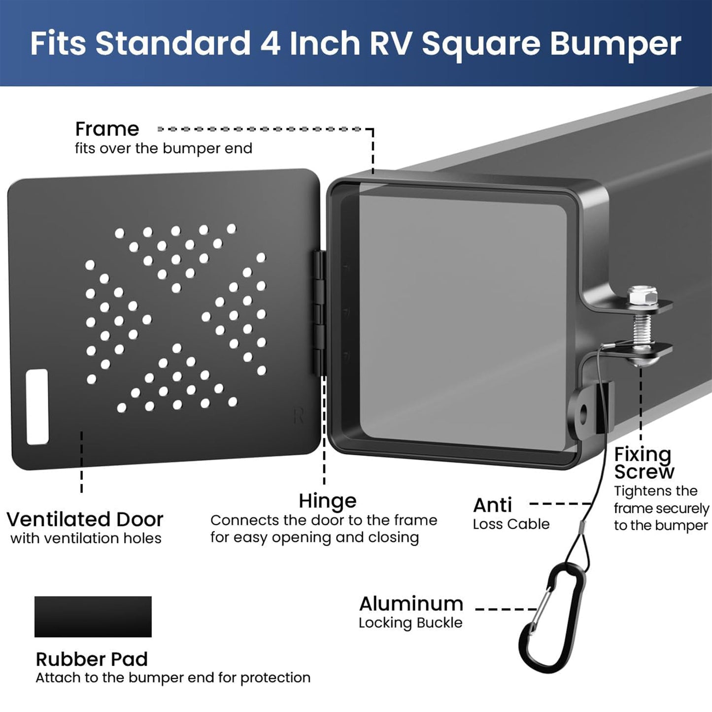 Sewer Hose Storage Fits 4" Square RV Bumpers