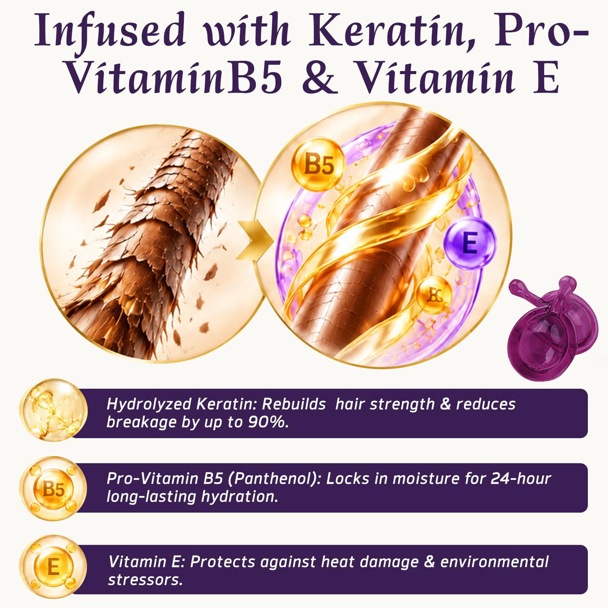 Hair Oil Capsules - Hair Vitamins A, E, & Pro B5