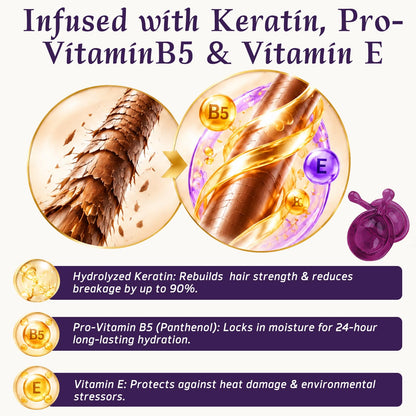 Hair Oil Capsules - Hair Vitamins A, E, & Pro B5