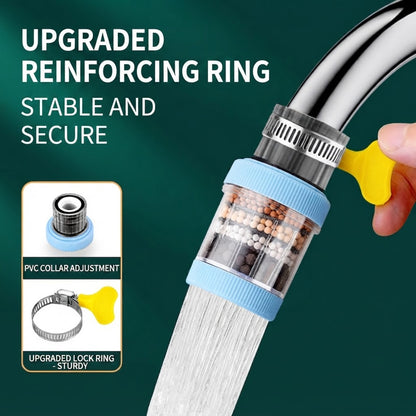 Water Faucet Filter Includes Replacement Filter Pads-Removes Chlorine, Fluoride & Heavy Metals