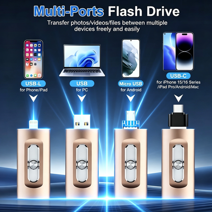 3-in-1 High-Capacity USB Drive 512GB