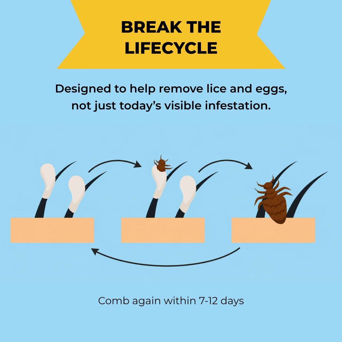 Chemical-Free Lice Removal Electric Comb