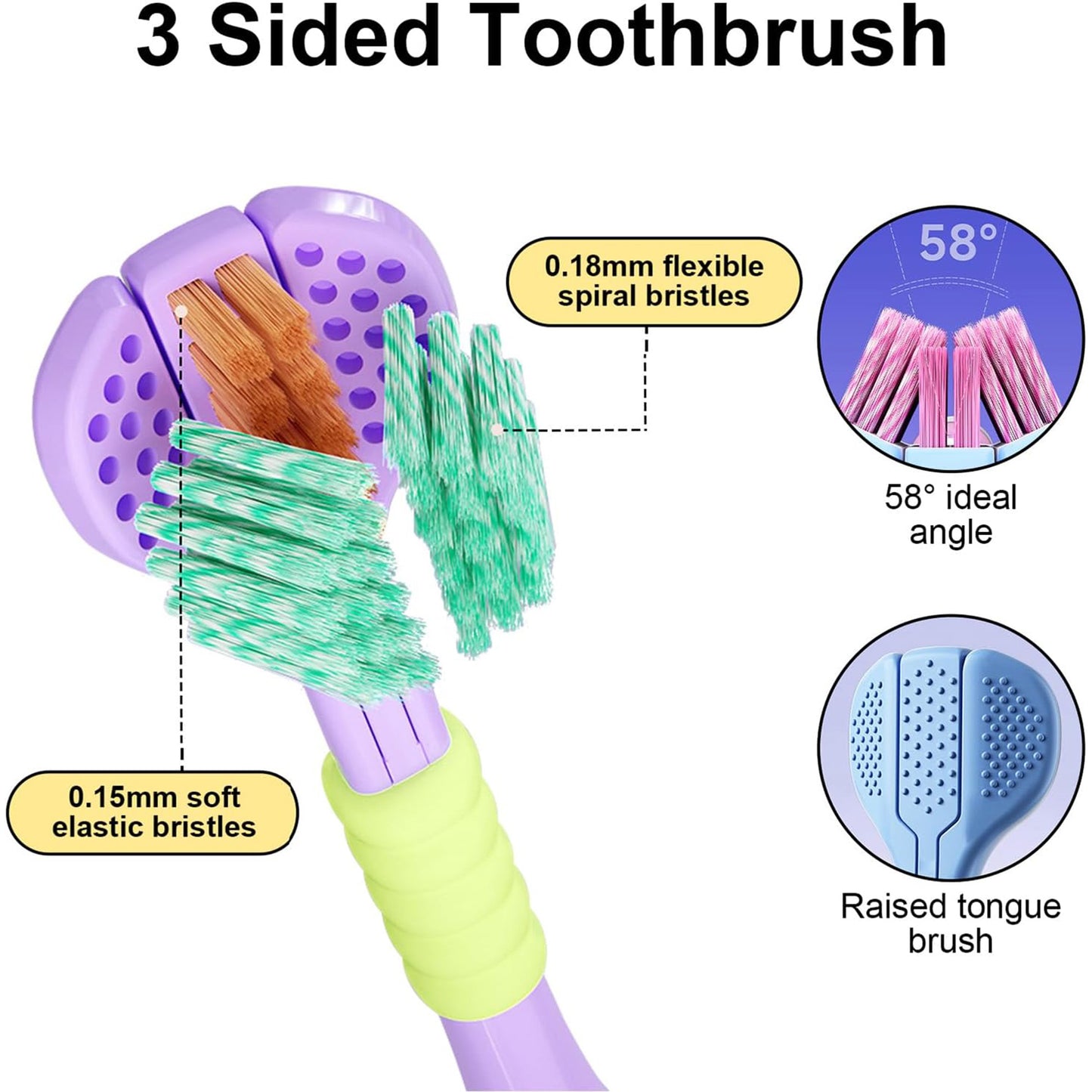 3-Sided Extra Soft Triple-Sided Brush for Deep Cleaning