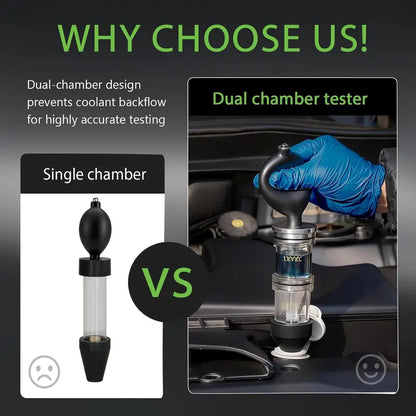 Chamber Head Gasket Tester Kit, Accurately and Quickly Detects Leaks
