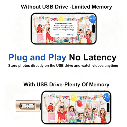 3-in-1 High-Capacity USB Drive 512GB