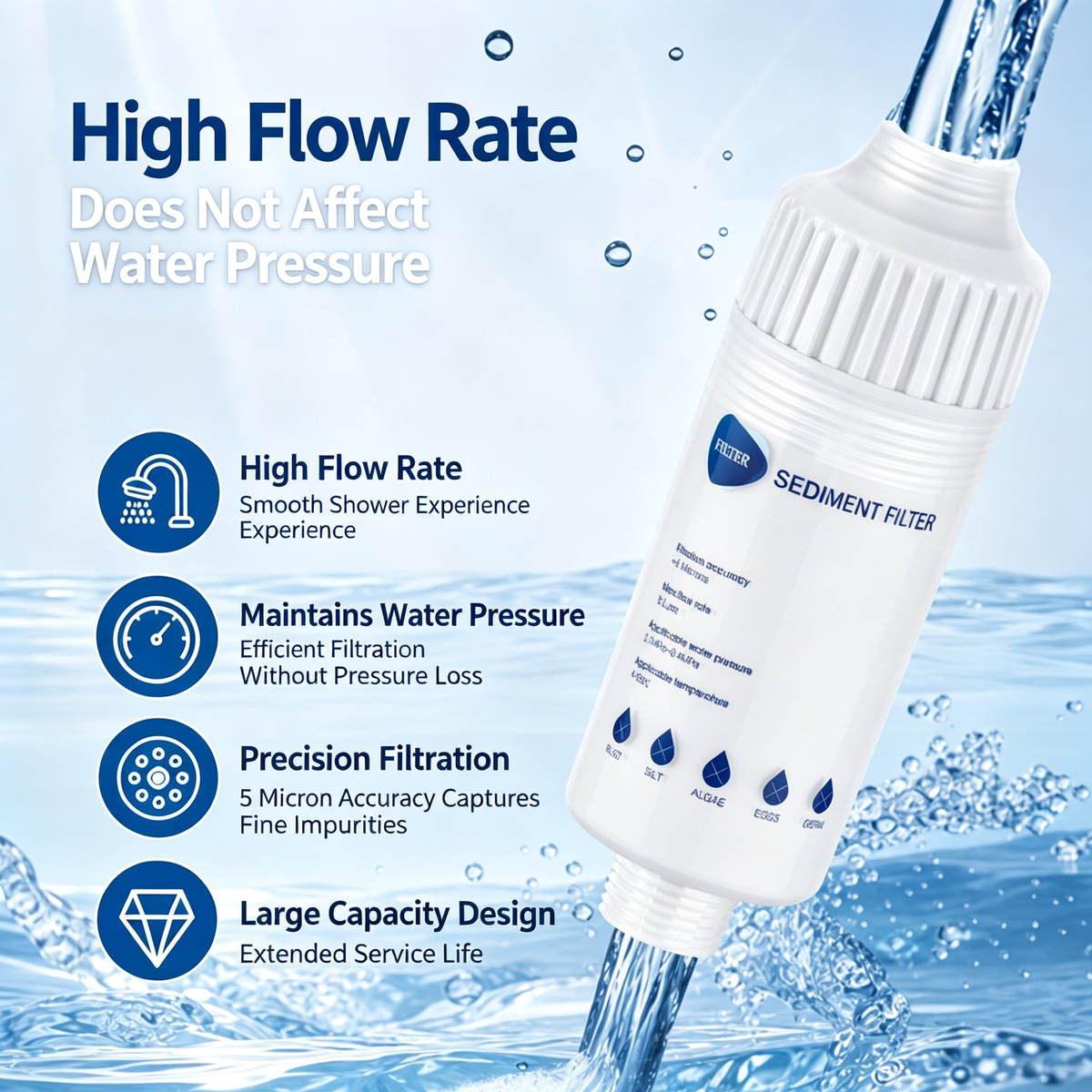 Faucet Filter with Attachment Replaceable