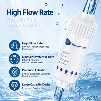 Faucet Filter with Attachment Replaceable