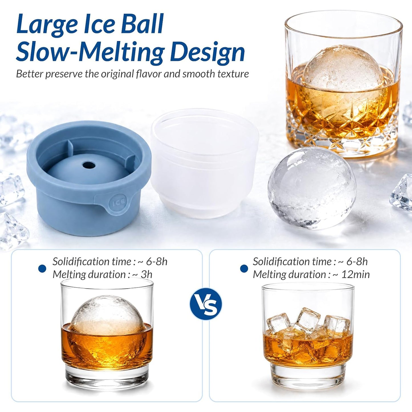 Large Round Ice Ball Mold for Whiskey,Cocktails & Drinks