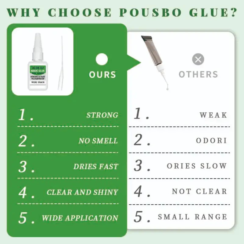 Magic Fast-Setting Super Glue, Waterproof Strong Adhesive
