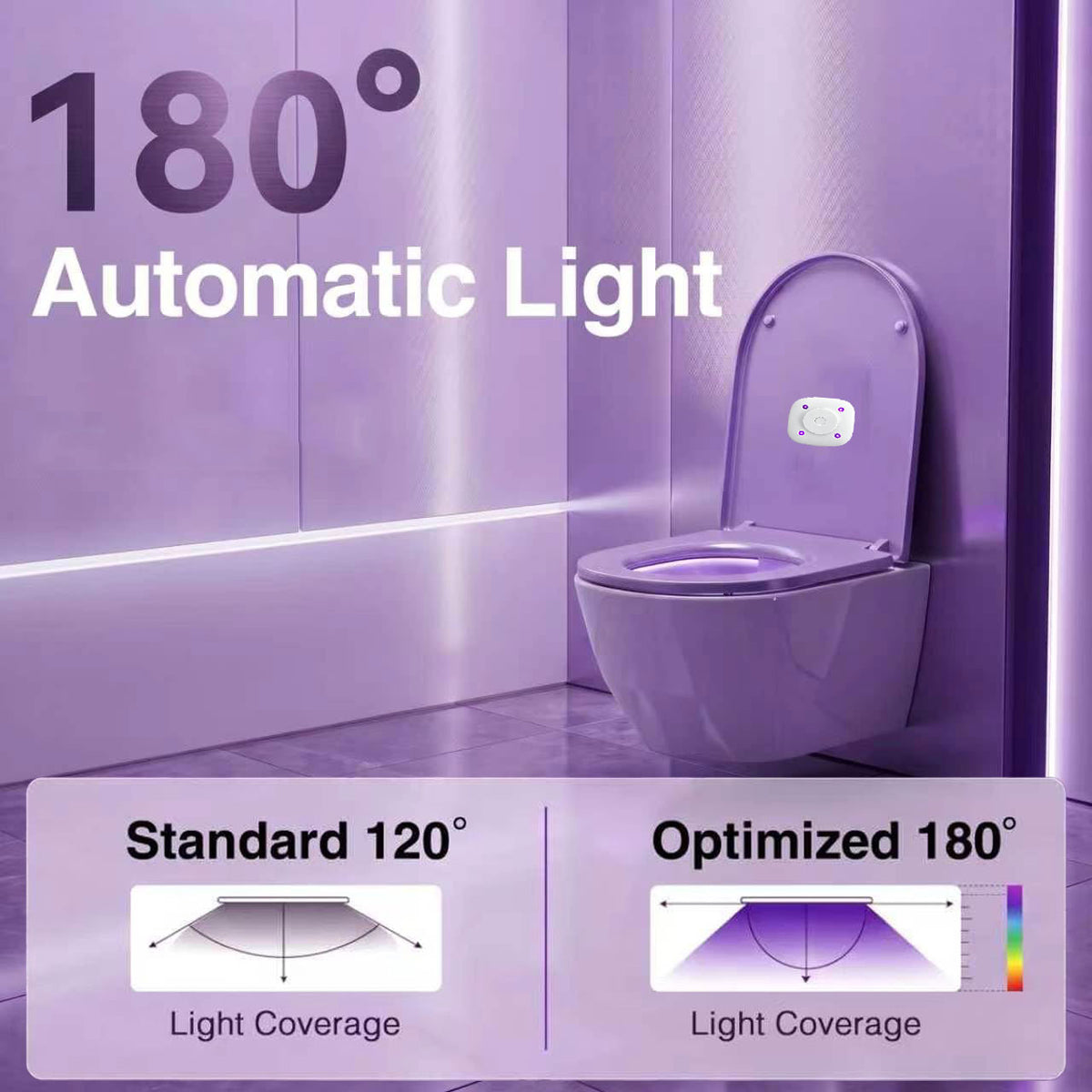 UV Toilet Night Light with Odor Remover -  UV-C LED Beads, Motion Sensor