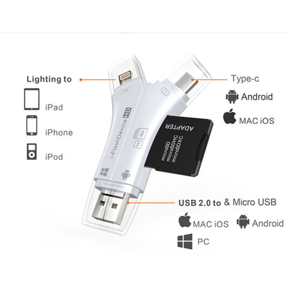 4-in-1 USB 3.0 SD/Micro SD Card Reader