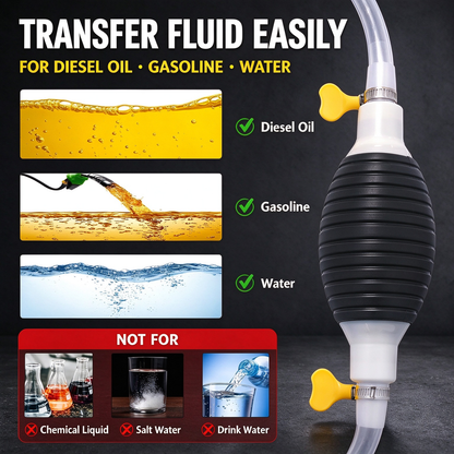 Manual Siphon Pump Kit with 1.5m Hose