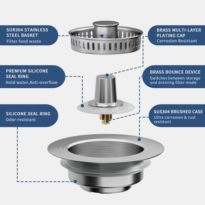 Upgraded 3 in 1 Kitchen Sink Drain Strainer, Stainless Steel, Larger Anti-Clogging Basket