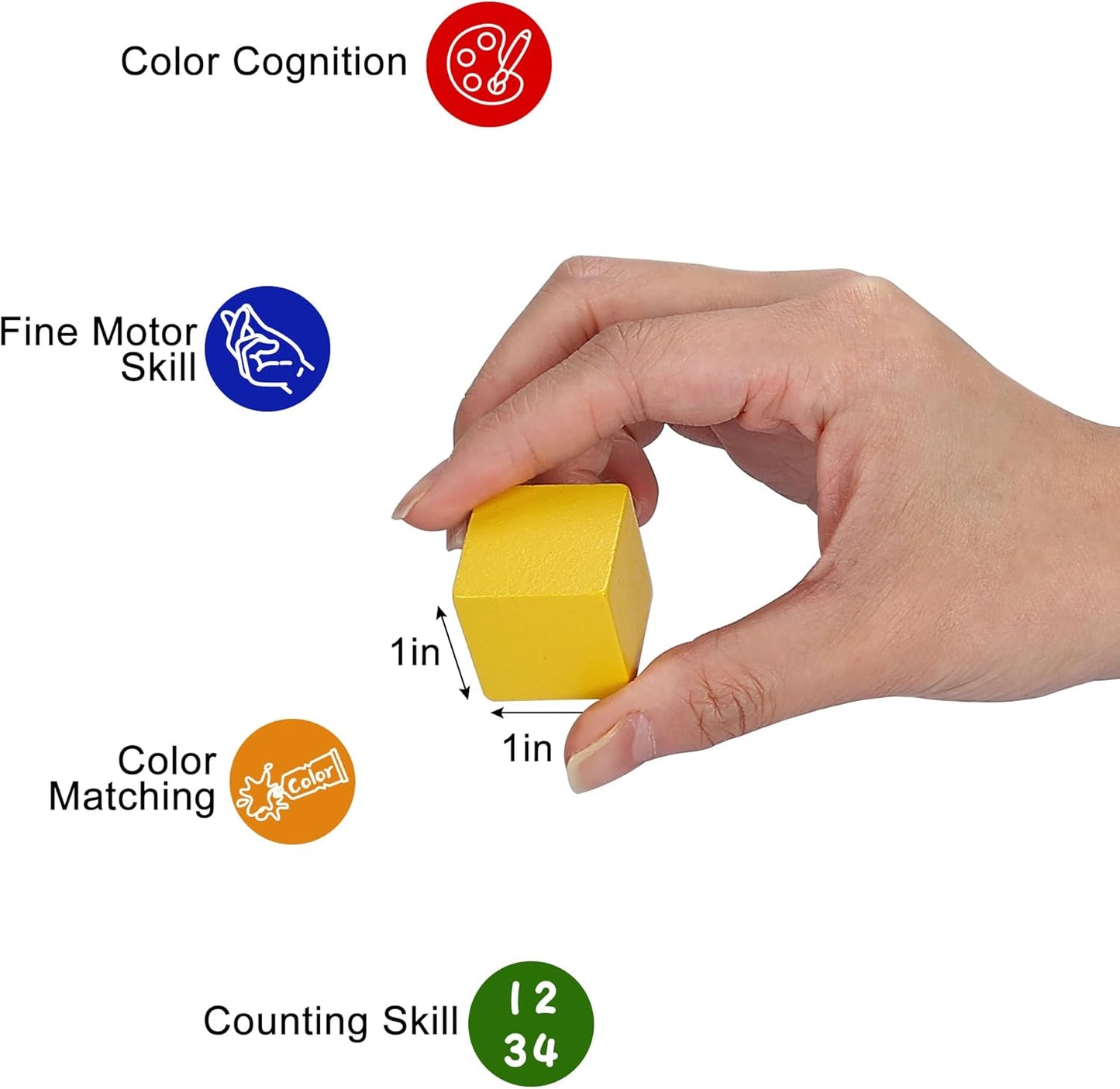 Montessori Wooden Building Blocks – Unlocking Your Child's Mental Potential