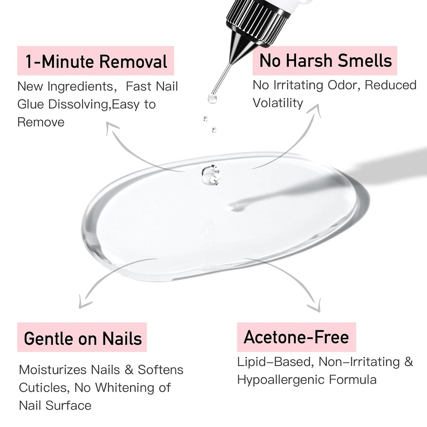 Pinpoint Nail Glue Remover – Non-Acetone, Gentle Formula for Press On & Gel Nail Tips, Works on Glue Gel
