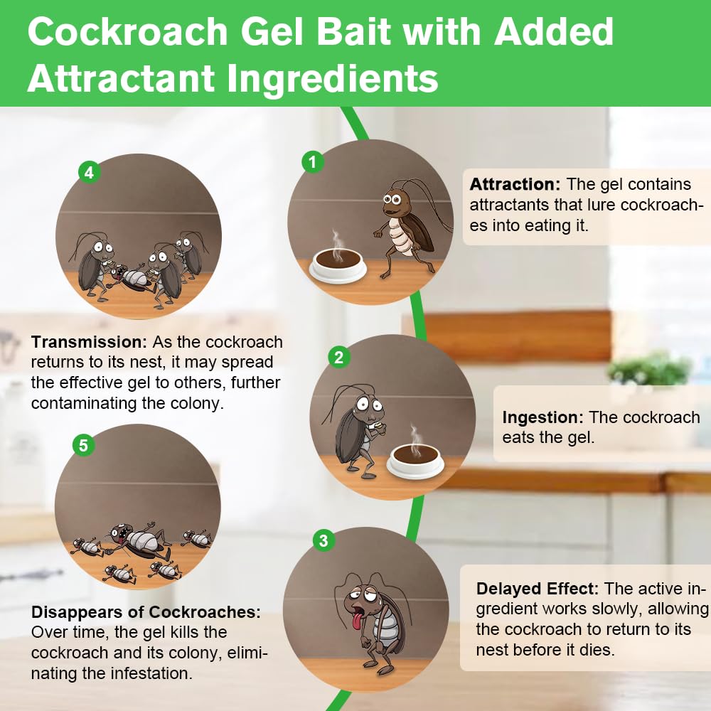 Cockroach-Luring Bait & Insecticide Patches – 3 Boxes (24 Pieces)