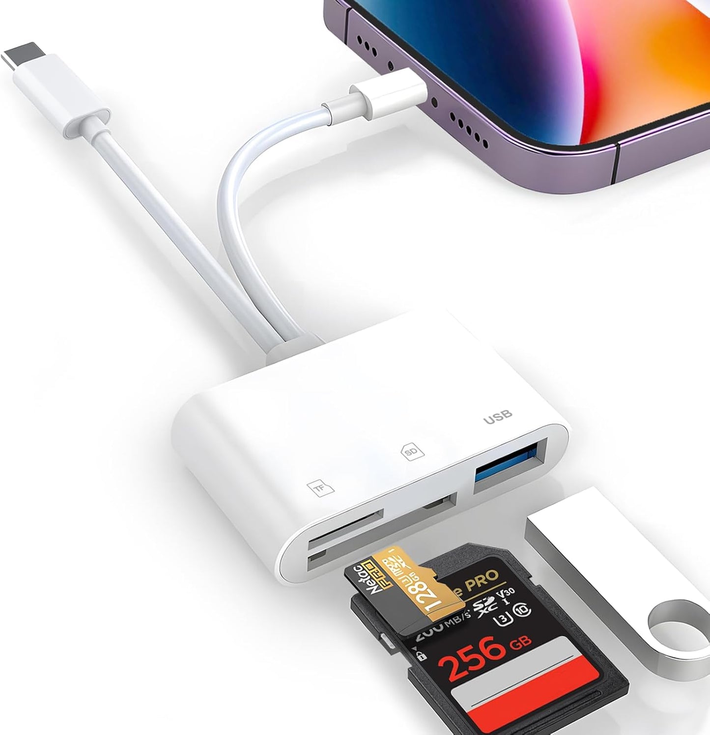 SD Card Reader for iPhone iPad Mac, Digital Camera Adapter to iPhone Lightning & USB C Dual Connector