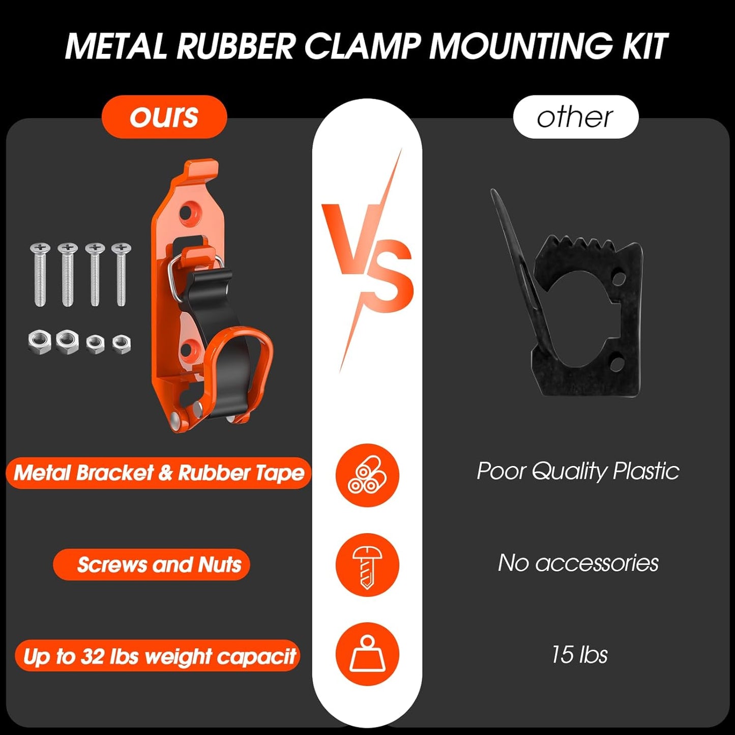 Metal Rubber Shovel Mount for Roof Rack,Truck ,Truck Bed