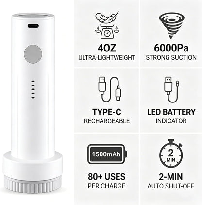 Cordless Electric Air Pump Set – Includes 3 Travel Vacuum Storage Bags