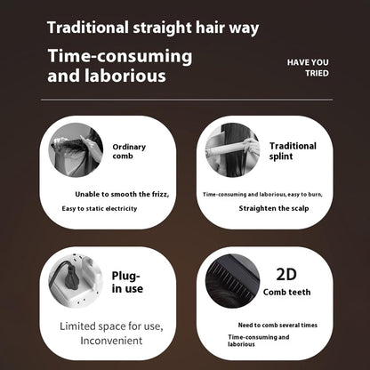 Rechargeable Portable Hair Straightener – 3-Level Temperature Adjustment