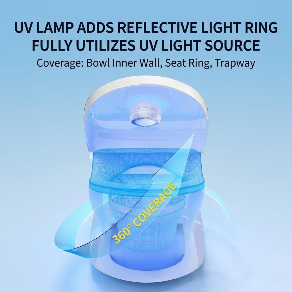 UV Toilet Night Light with Odor Remover -  UV-C LED Beads, Motion Sensor