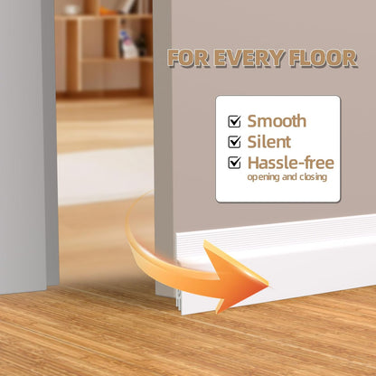3M /Set Household Door Bottom Draft Stopper – Sealing Strip