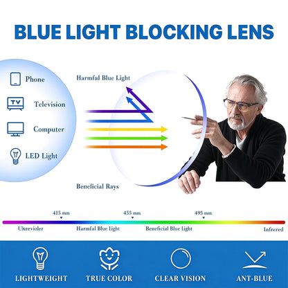 Folding Reading Glasses Blue Light Blocking