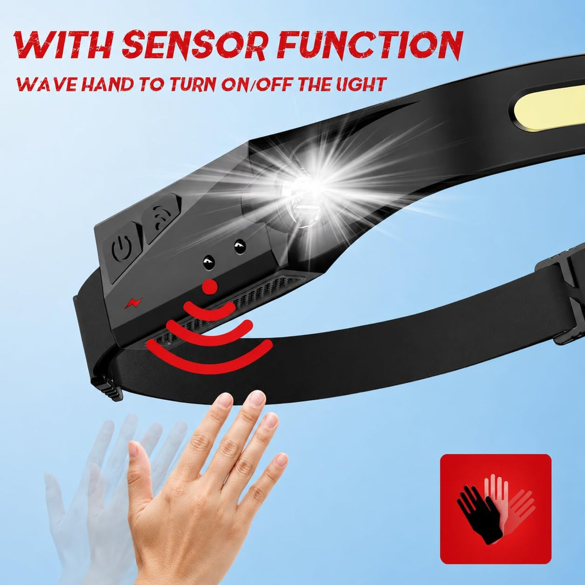 Headlamp Rechargeable, 230° Wide Beam Head Lamp LED with Motion Sensor