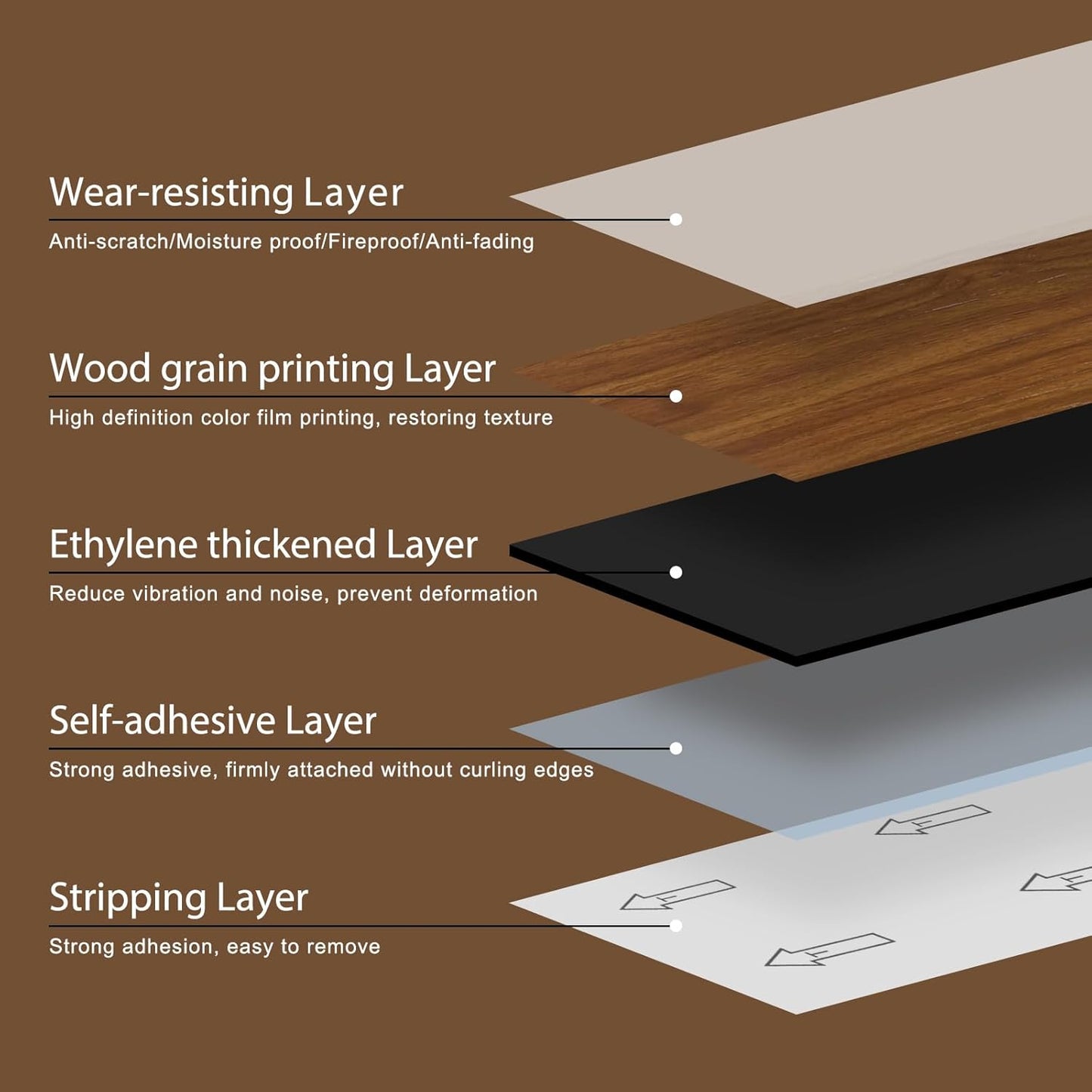 10 Pack Waterproof Vinyl Flooring Peel and Stick for Office, Living Room, Bathroom, Kitchen