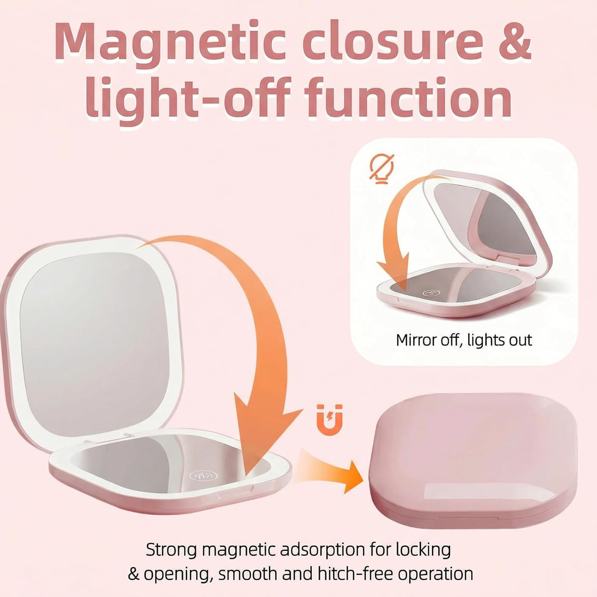 Folding Travel Makeup Mirror with LED Lights