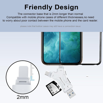 4-in-1 USB 3.0 SD/Micro SD Card Reader