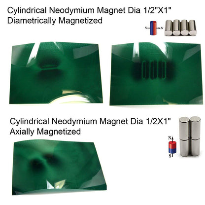 Green Magnetic Field Visualization Film