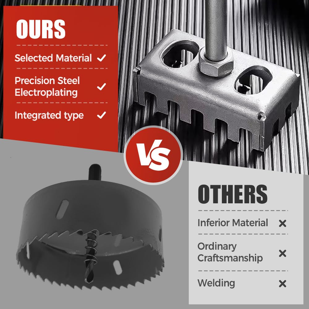86 Line Box Socket Hole Punch for Electrical Box,Stainless Steel Rectangle Slot Cutter