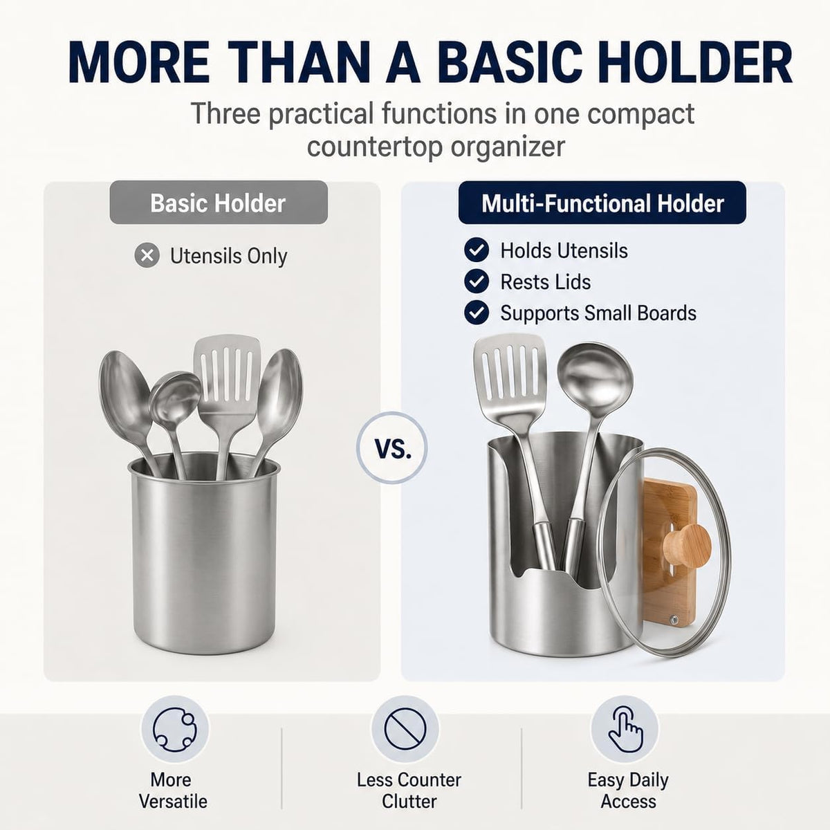 Multi-Functional Kitchen Utensil Holder