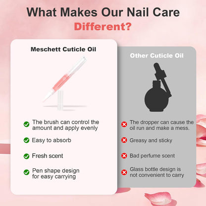 3Pcs Cuticle Oil Pen for Nail Care Oil Kit Hangnail Treatment