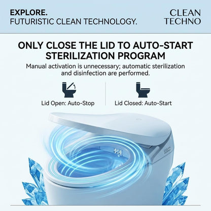 Smart Toilet Lid UV Light – Rechargeable UV Disinfection Attachment for Reducing Germ Exposure
