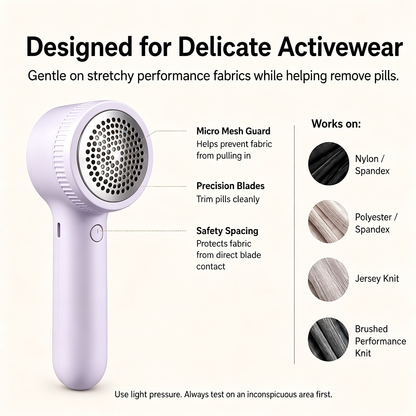 Rechargeable Fabric Shaver Lint Remover For Clothes, Sweaters & Furniture